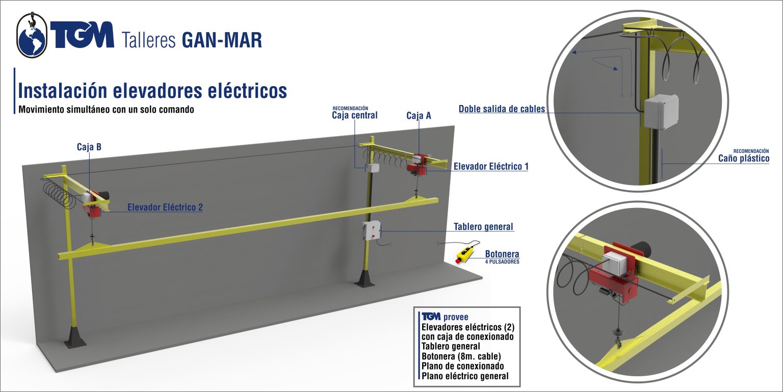 ENLONADOR PARA CAMIONES - Imagen 2