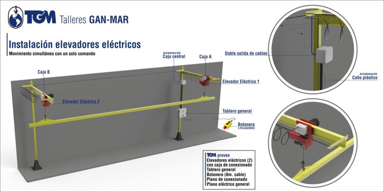 ENLONADOR PARA CAMIONES - Imagen 2